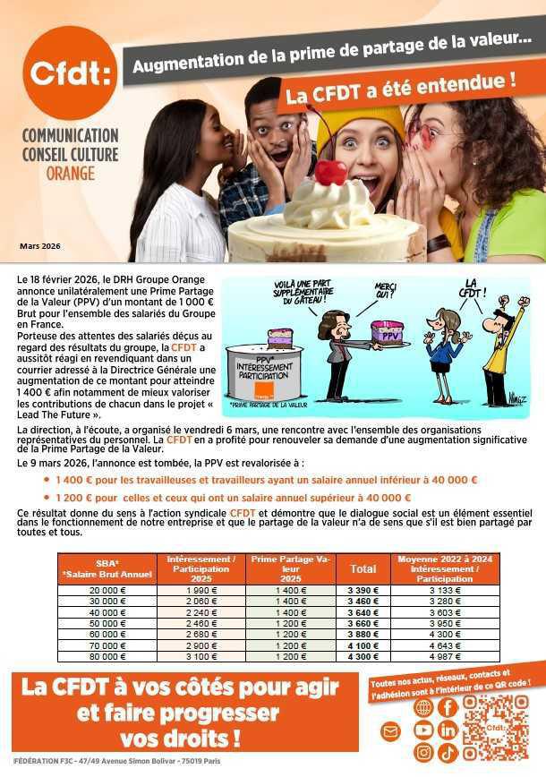 Augmentation de la prime de partage de la valeur… La CFDT a été entendue !