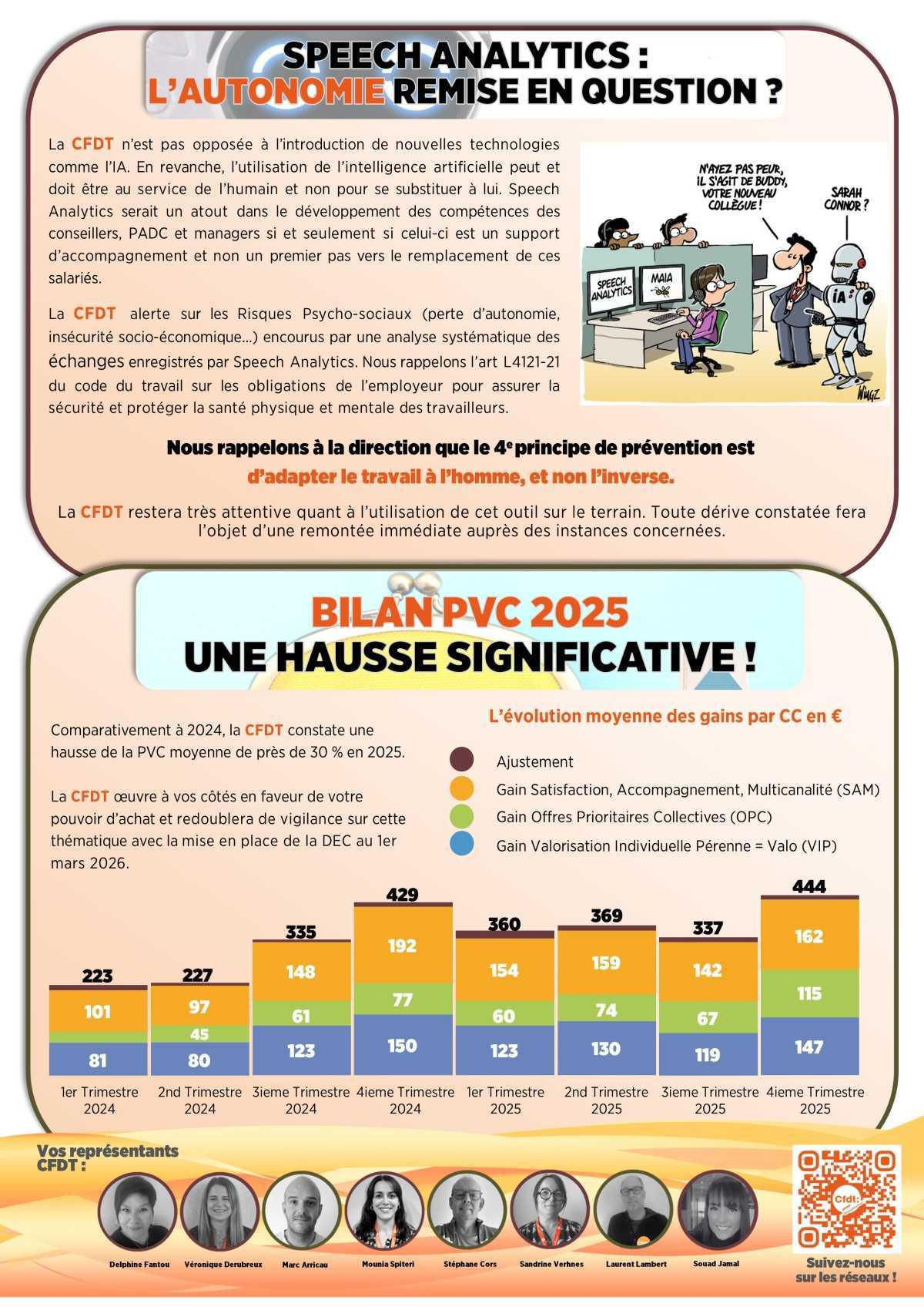 Vos élus vous informent 6 USC GSO