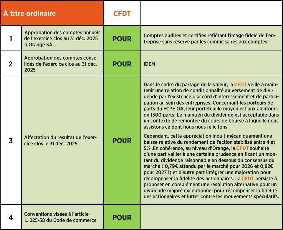 LA LETTRE DE L'ÉPARGNE N°47
