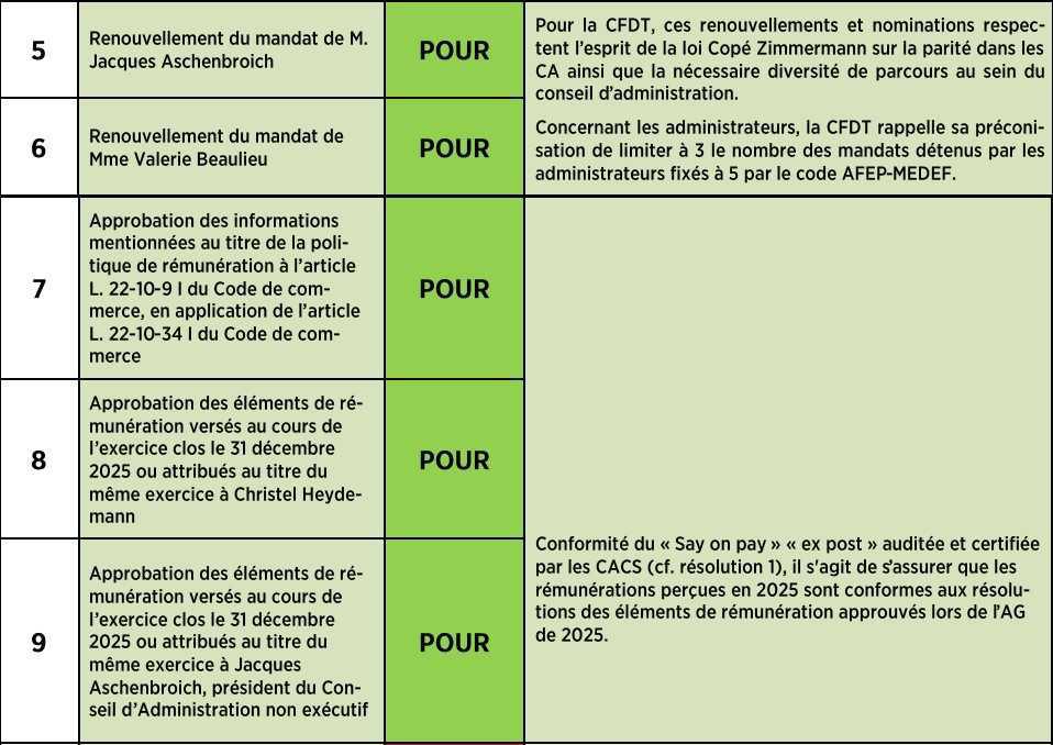 LA LETTRE DE L'ÉPARGNE N°47