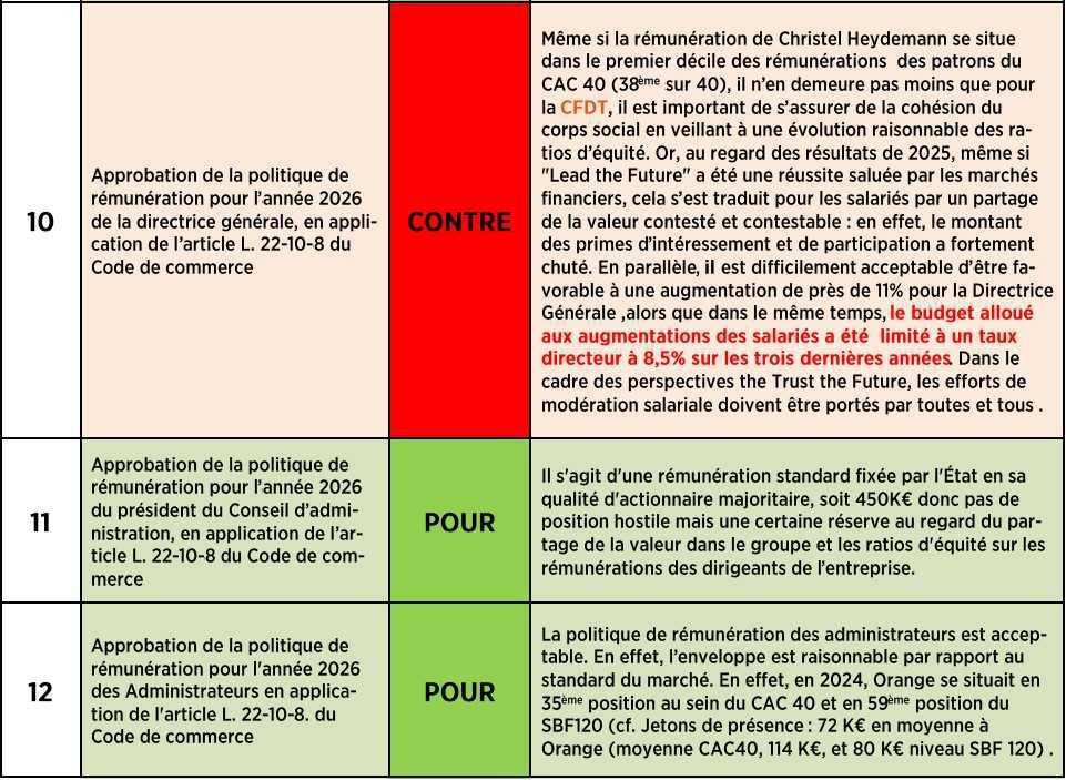 LA LETTRE DE L'ÉPARGNE N°47