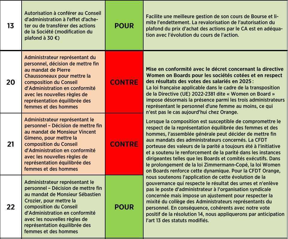 LA LETTRE DE L'ÉPARGNE N°47