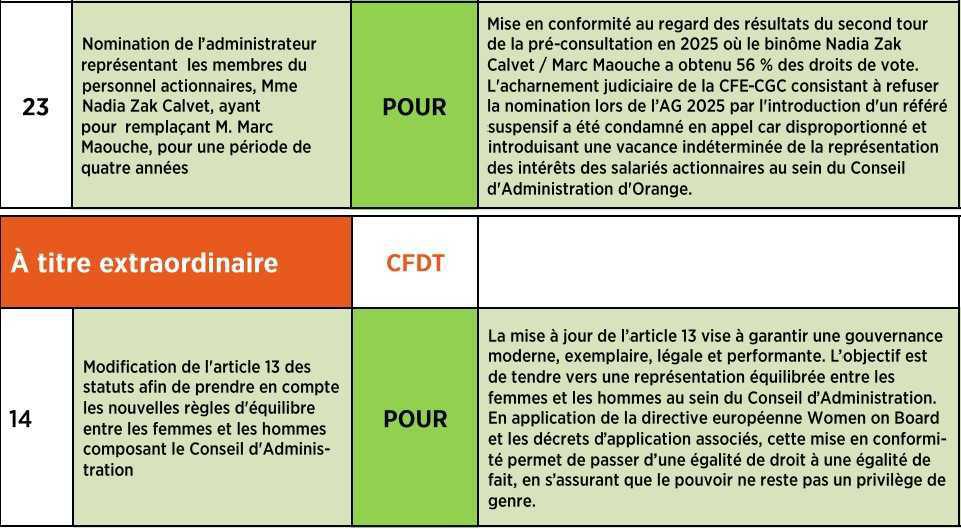 LA LETTRE DE L'ÉPARGNE N°47