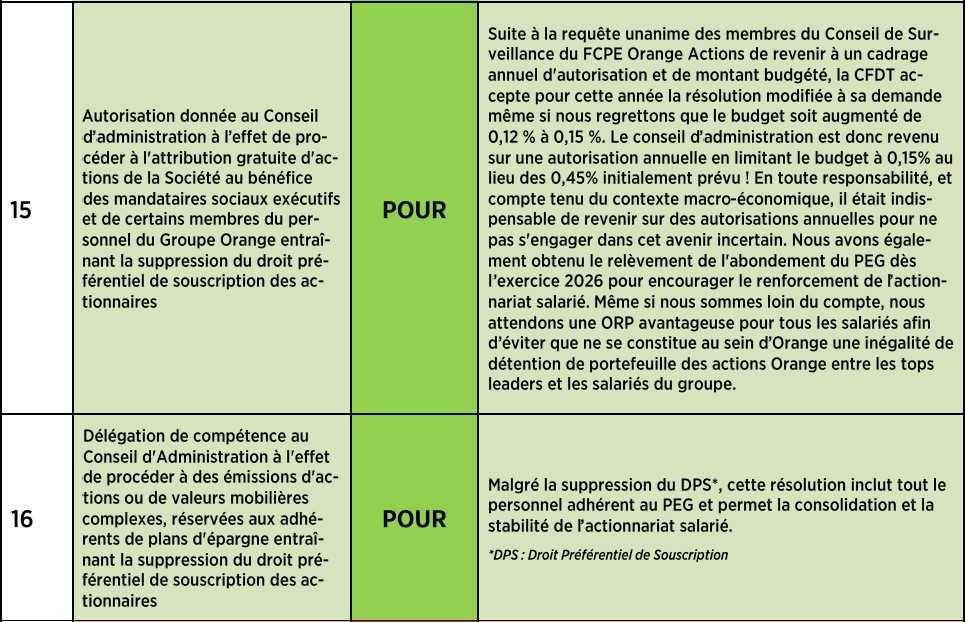 LA LETTRE DE L'ÉPARGNE N°47