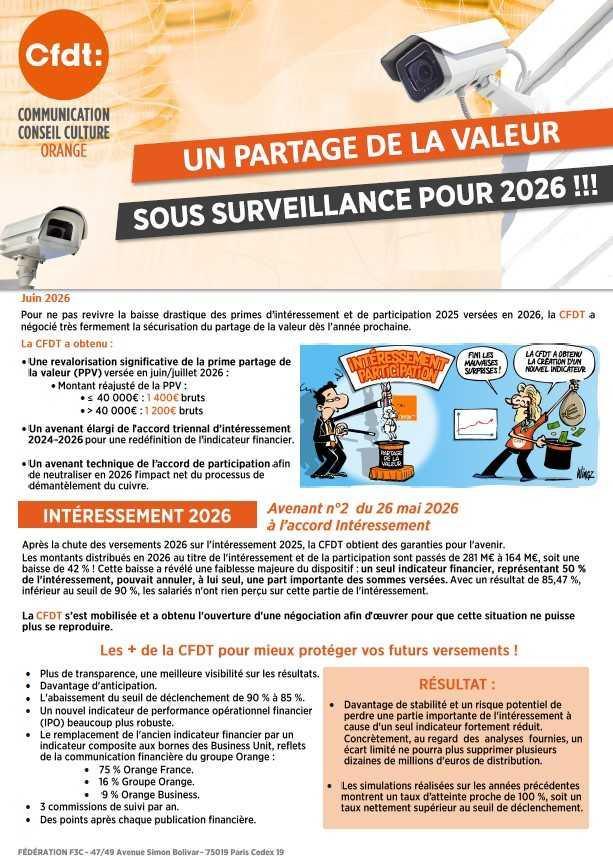 Un partage de la valeur sous surveillance pour 2026 !!!