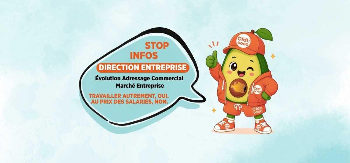 Évolution Adressage Commercial Marché Entreprise 