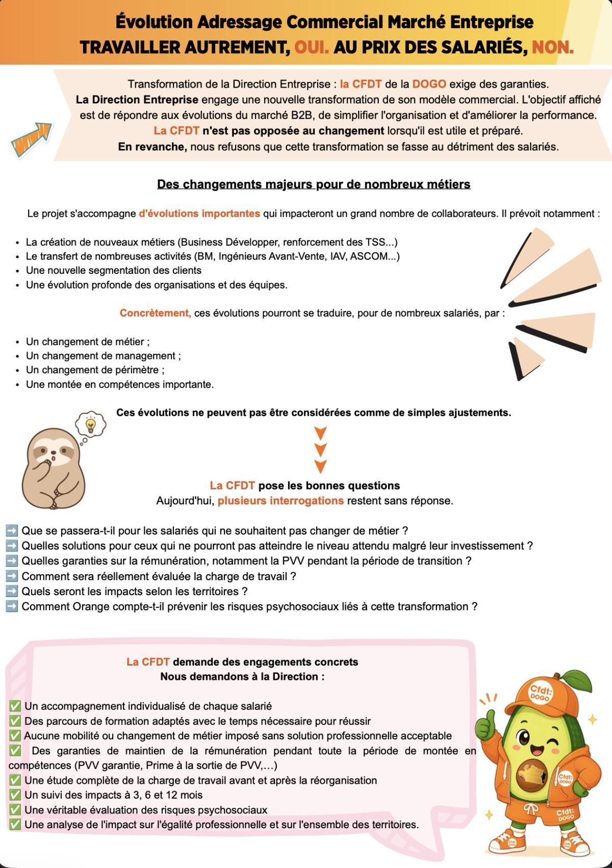 Évolution Adressage Commercial Marché Entreprise 