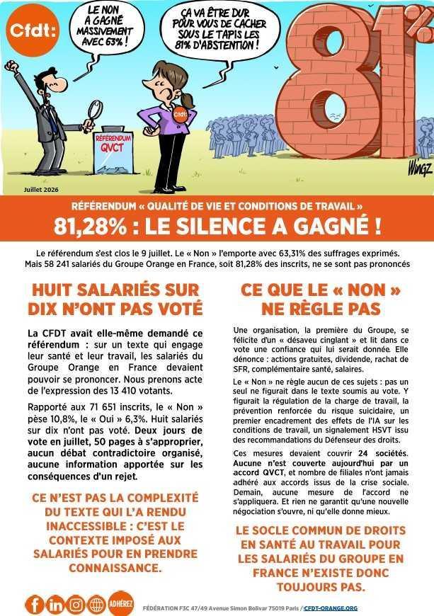 RÉFÉRENDUM « QVCT » - 81,28% : le silence a gagné ! 