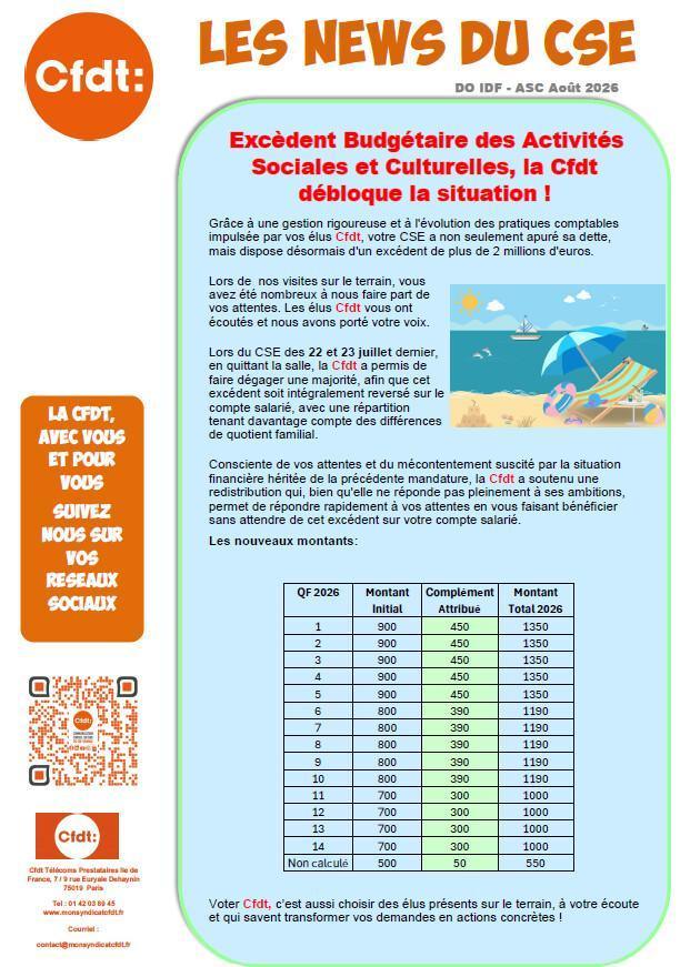 Les News du CSE d’août 2026 