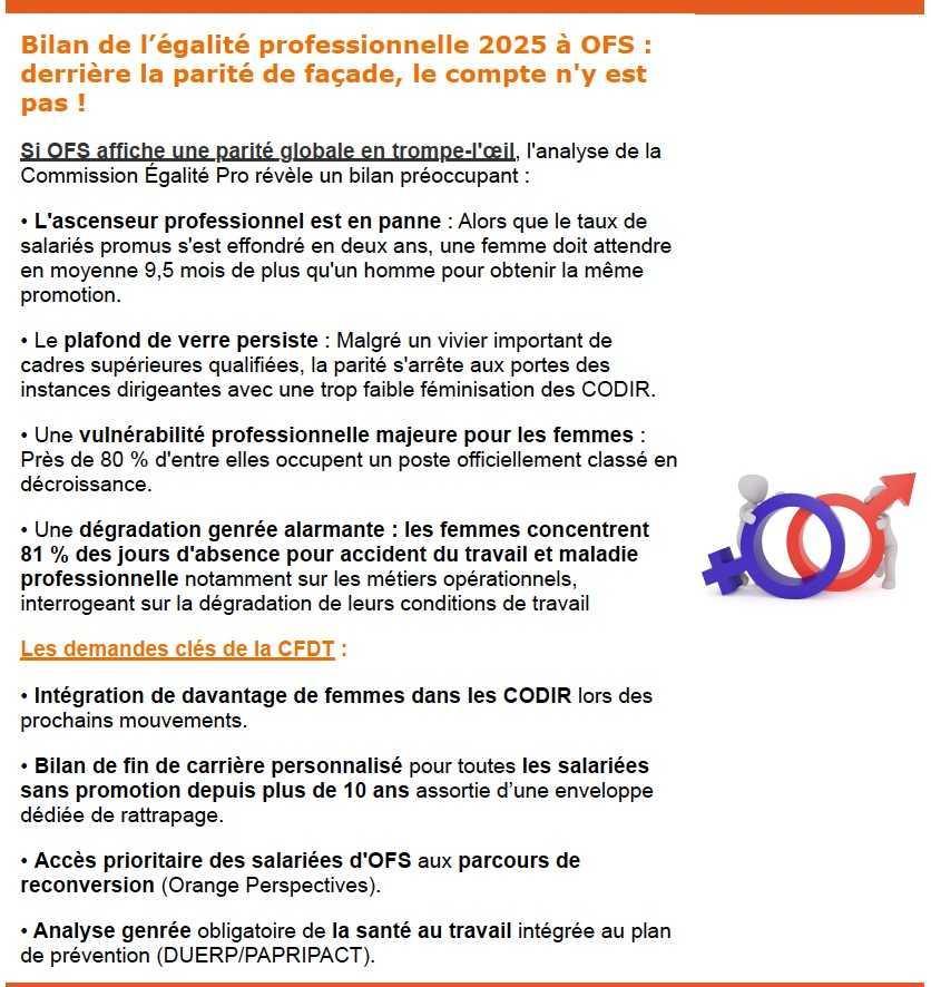 La voix de la CFDT OFS N°22 - (octobre 2026)