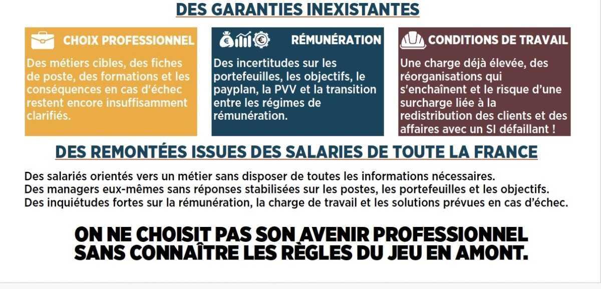 PROJET ACE ADRESSAGE COMMERCIAL ENTREPRISES LA CFDT DEMANDE L’OUVERTURE D’UNE NÉGOCIATION (OCT.2026)