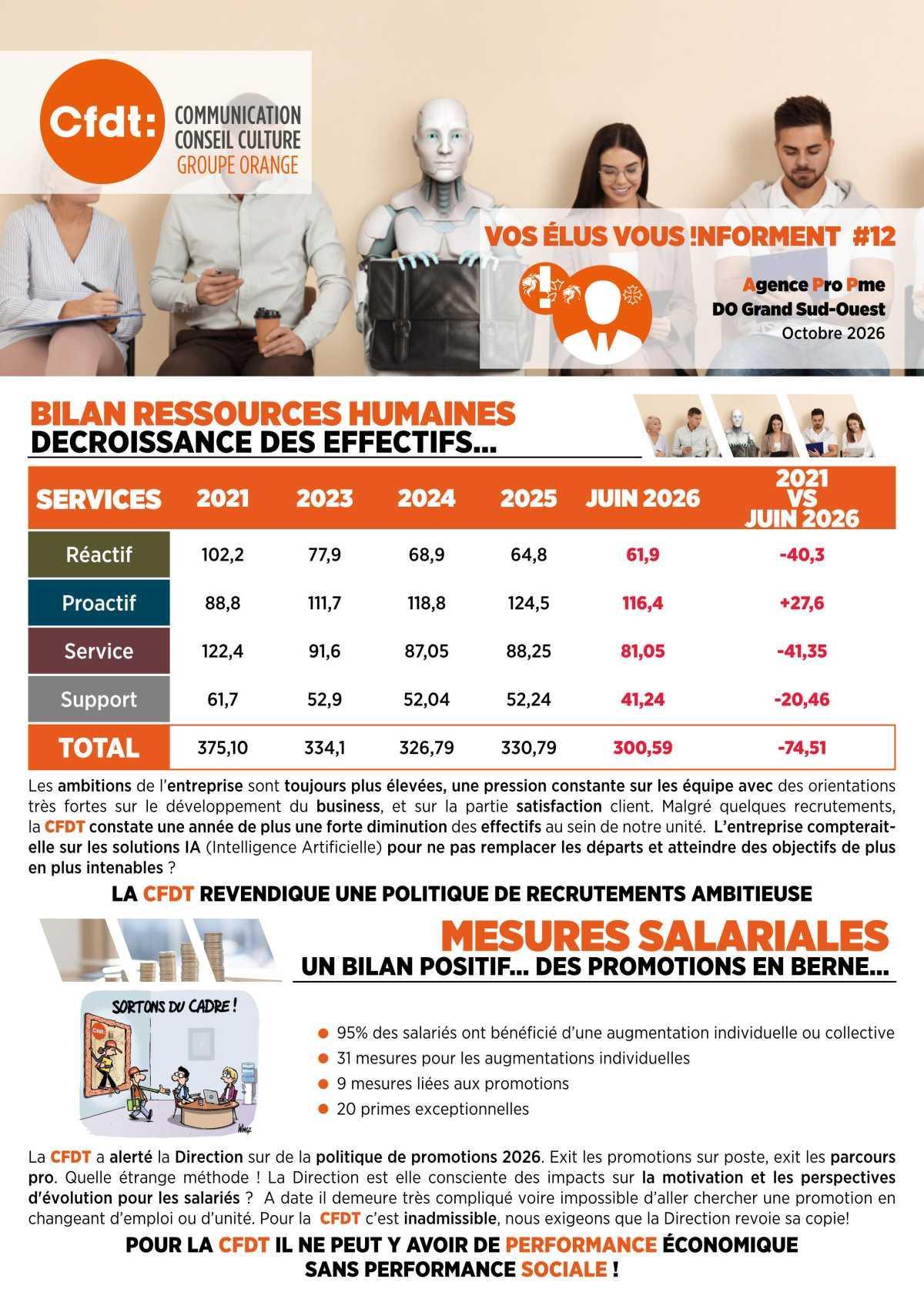 Vos élus vous informent 12 A2PGSO
