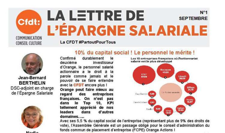 Lettre de l'épargne salariale de Septembre 2019