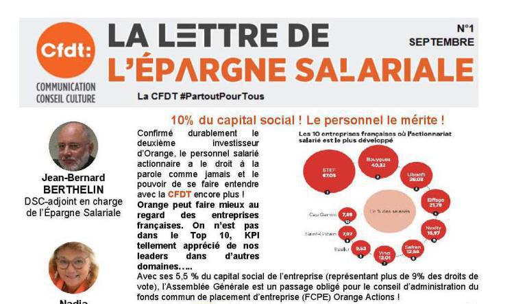 Lettre de l'épargne salariale de Septembre 2019