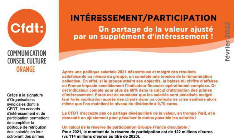 Intéressement/Participation - Février 2022