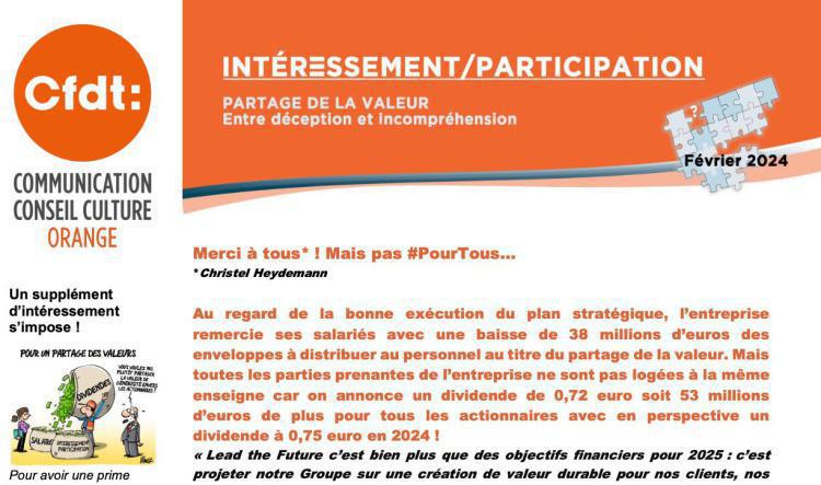 INTÉRESSEMENT ET PARTICIPATION 2024