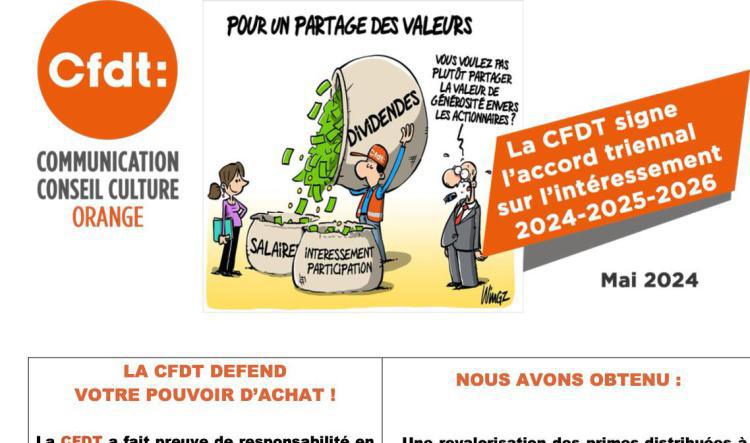 La CFDT signe l'accord triennal sur l'intéressement 2024 - 2025 - 2026