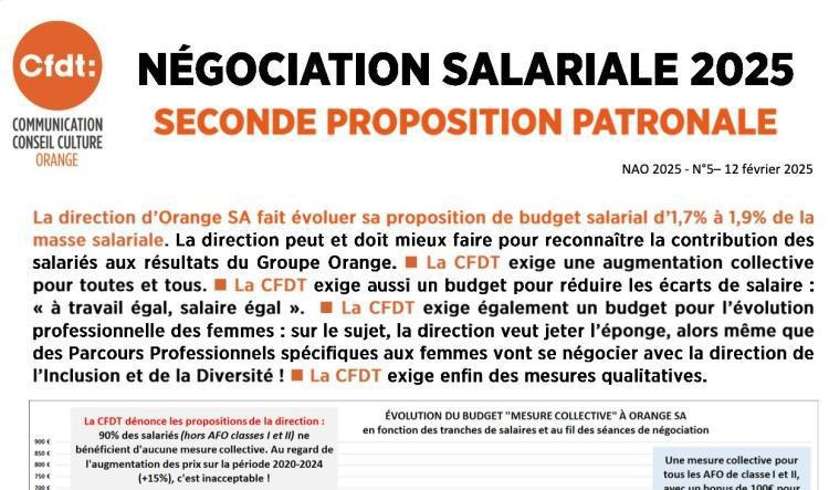 Négociation salariale 2025 - Seconde proposition patronale - N°5