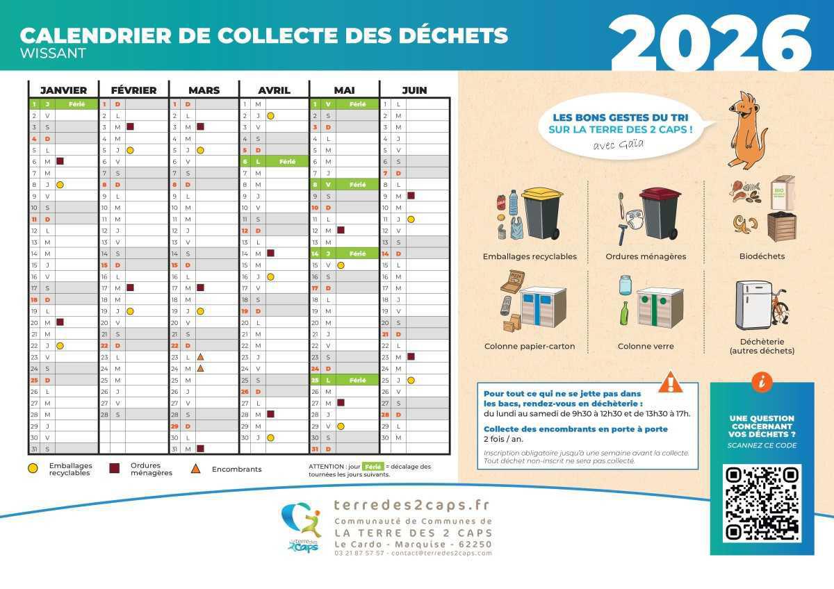 Ordures, encombrants, déchetterie : tout savoir