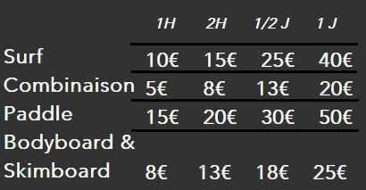 ESN, Ecole de Surf du Nord ESN, Ecole de Surf du Nord