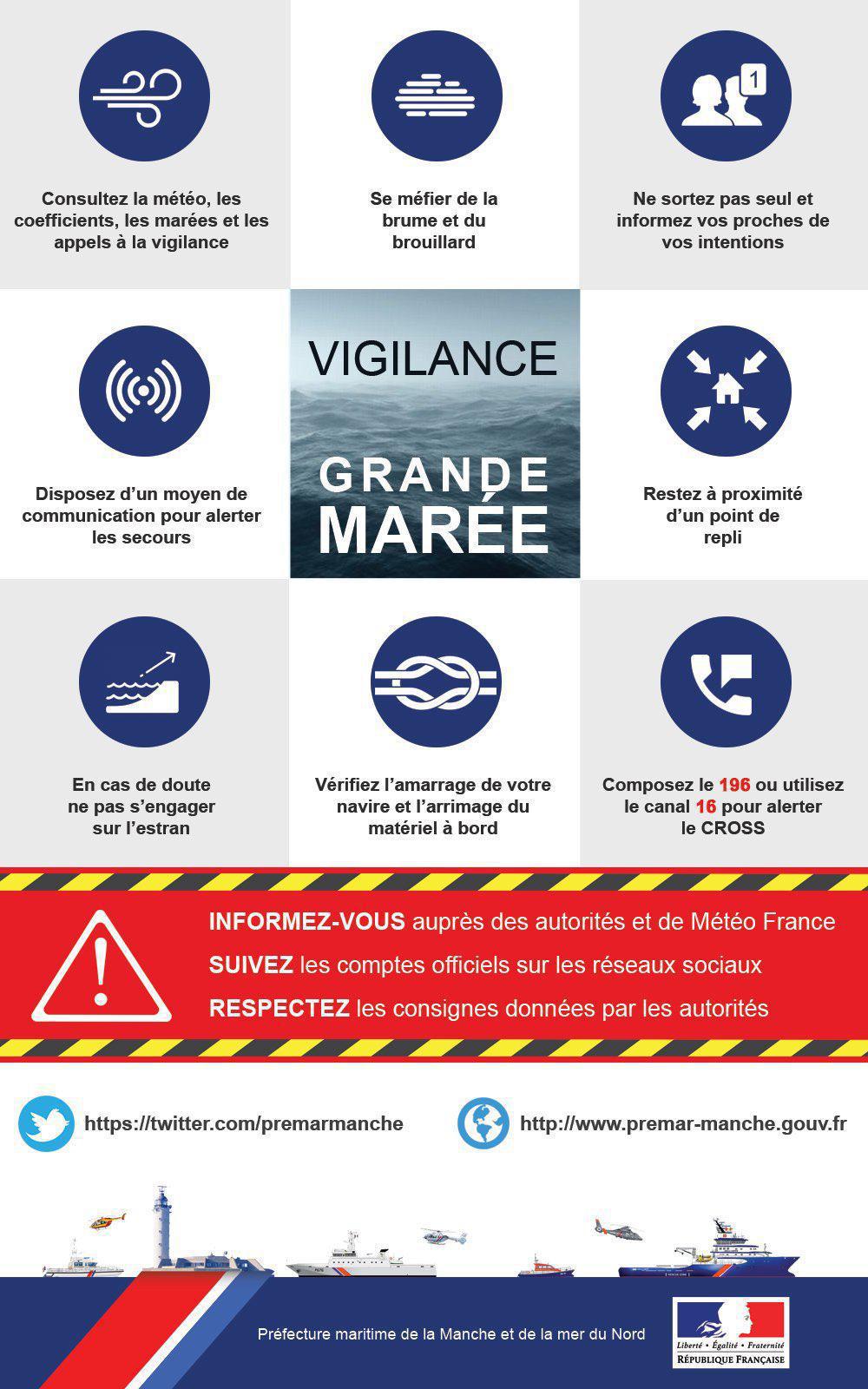 Attention aux gros coefficients de marée dès jeudi sur la Côte d’Opale et la Mer du Nord Attention aux gros coefficients de marée dès jeudi sur la Côte d’Opale et la Mer du Nord