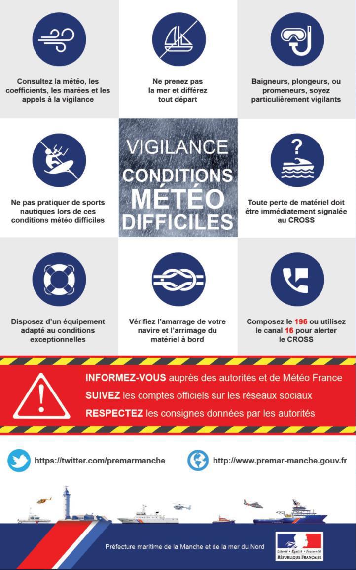 Vents forts sur la Côte d'Opale: appel à la prudence Vents forts sur la Côte d'Opale: appel à la prudence