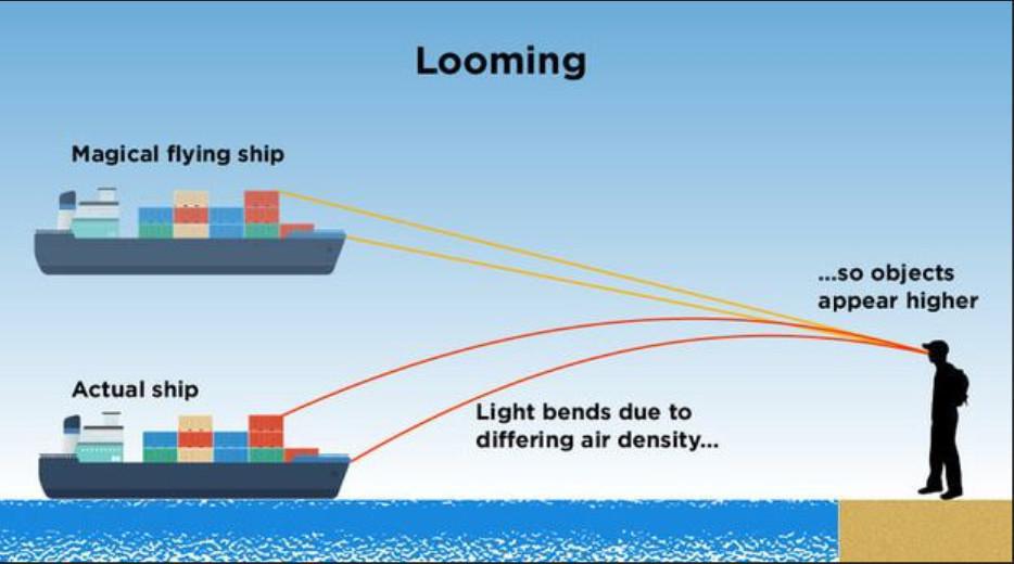 Illusion d’optique: un bateau qui «vole» au-dessus de la Manche?