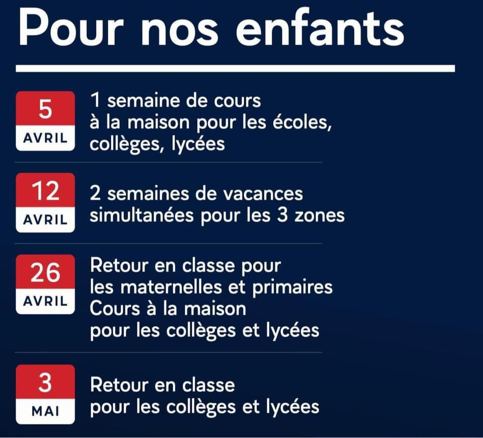 Ce qu'il faut retenir de l'allocution du Président de la République Ce qu'il faut retenir de l'allocution du Président de la République