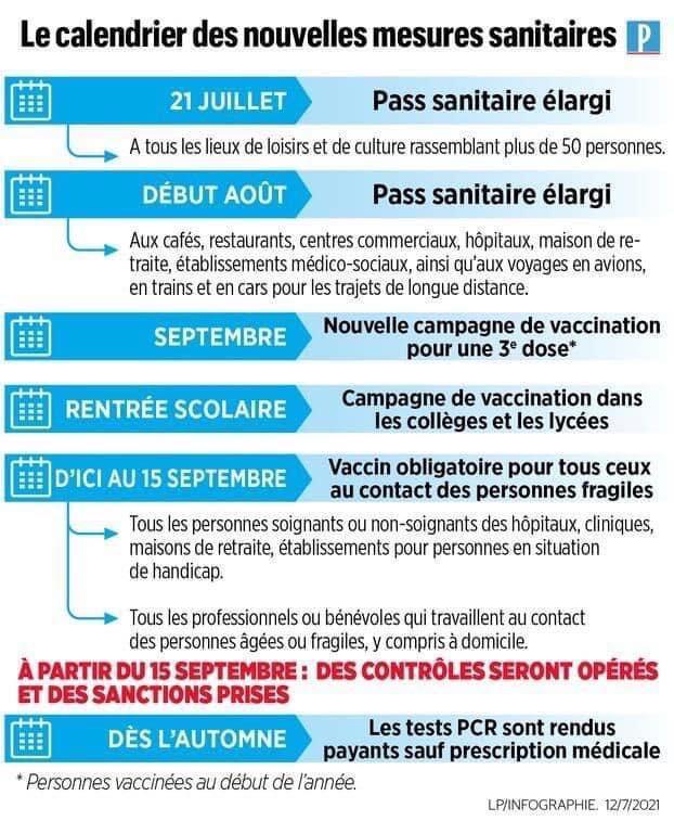 Vaccination obligatoire, pass sanitaire, retraites… ce qu'il faut retenir des annonces d'Emmanuel Macron Vaccination obligatoire, pass sanitaire, retraites… ce qu'il faut retenir des annonces d'Emmanuel Macron
