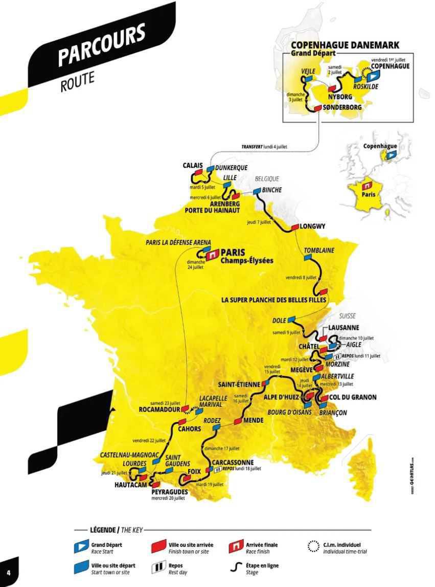 Passage du Tour de France 2022
