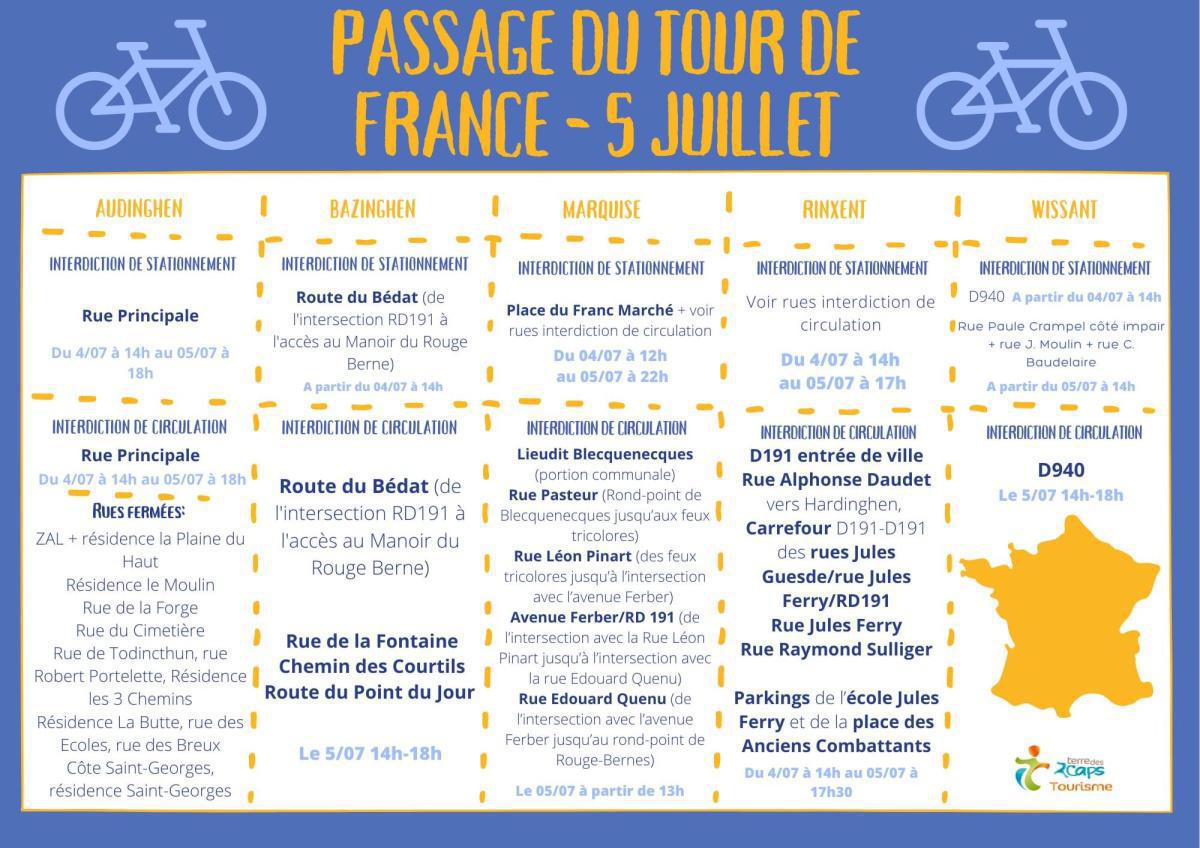 Informations pratiques et recommandations Informations pratiques et recommandations