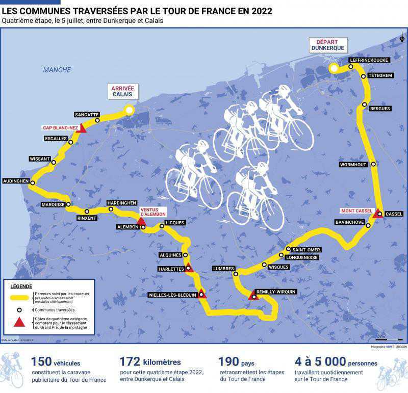 Informations pratiques et recommandations Informations pratiques et recommandations