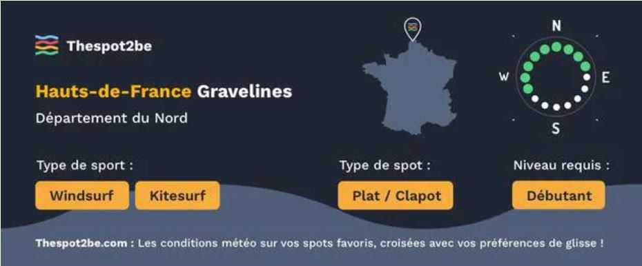 Kitesurf, wingfoil, windsurf : les meilleurs spots du Nord-Pas-de-Calais à découvrir cet été