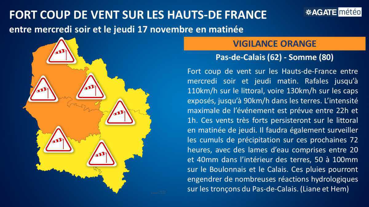 Fort coup de vent attendu sur le littoral dès ce mercredi soir Fort coup de vent attendu sur le littoral dès ce mercredi soir