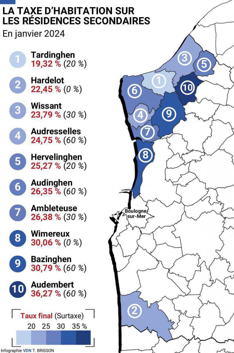 Où la taxe sur les résidences secondaires sera-t-elle la plus chère dans le Boulonnais? Où la taxe sur les résidences secondaires sera-t-elle la plus chère dans le Boulonnais?