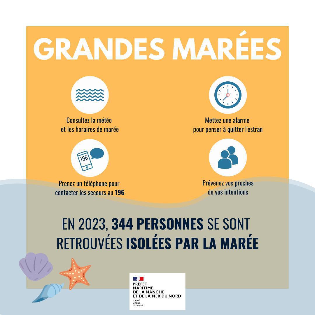 Nouvel épisode de Grandes marées à partir de ce dimanche Nouvel épisode de Grandes marées à partir de ce dimanche