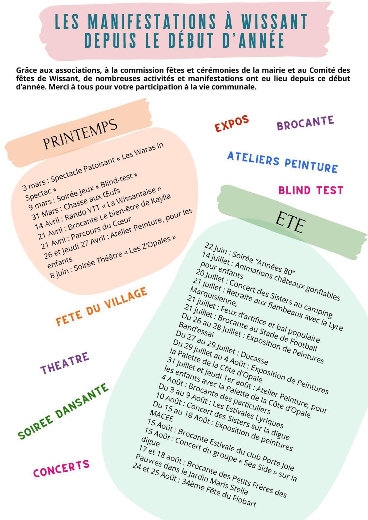 Le Lien Wissantais de Septembre-Octobre-Novembre 2024 est en ligne Le Lien Wissantais de Septembre-Octobre-Novembre 2024 est en ligne