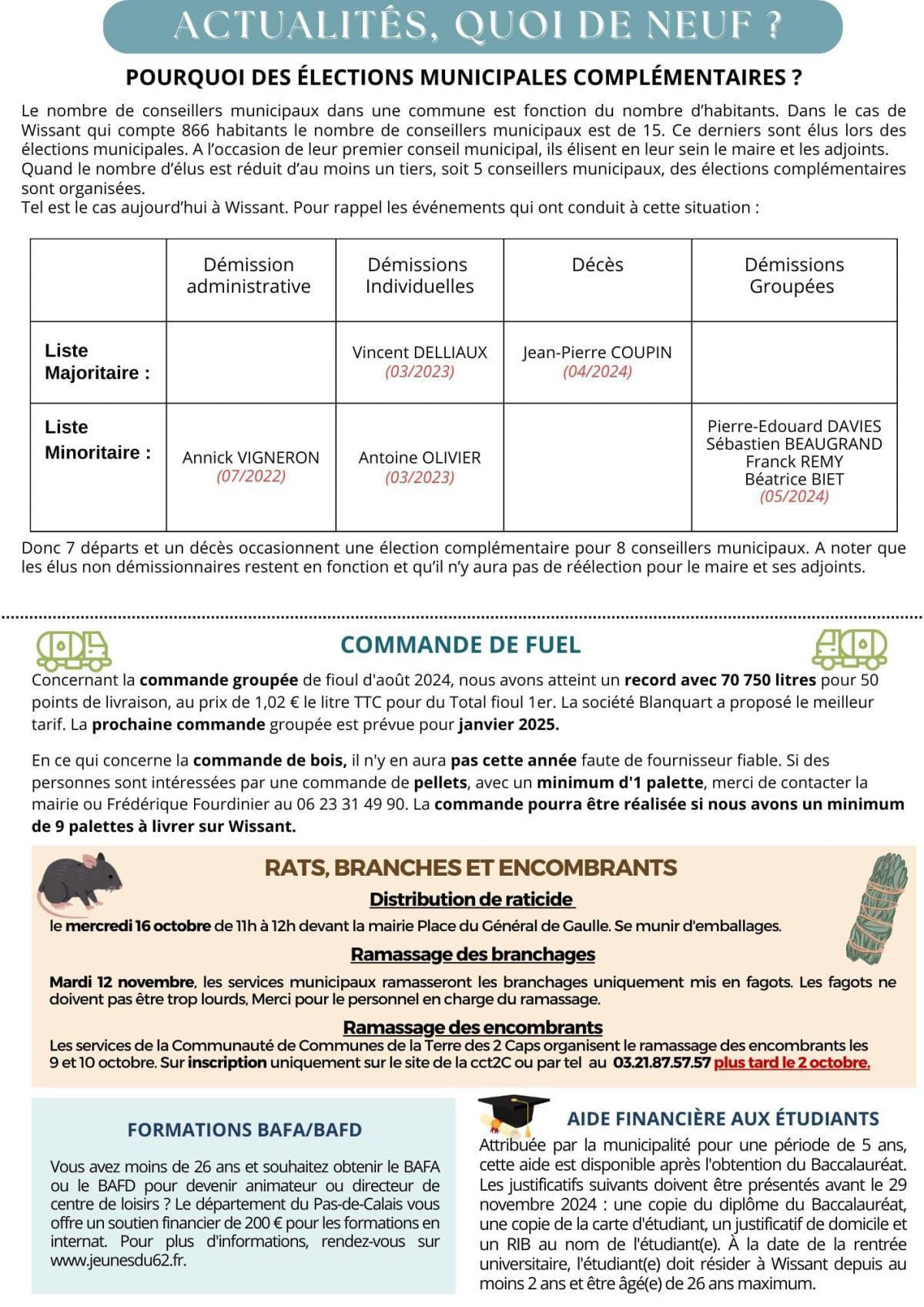 Le Lien Wissantais de Septembre-Octobre-Novembre 2024 est en ligne Le Lien Wissantais de Septembre-Octobre-Novembre 2024 est en ligne