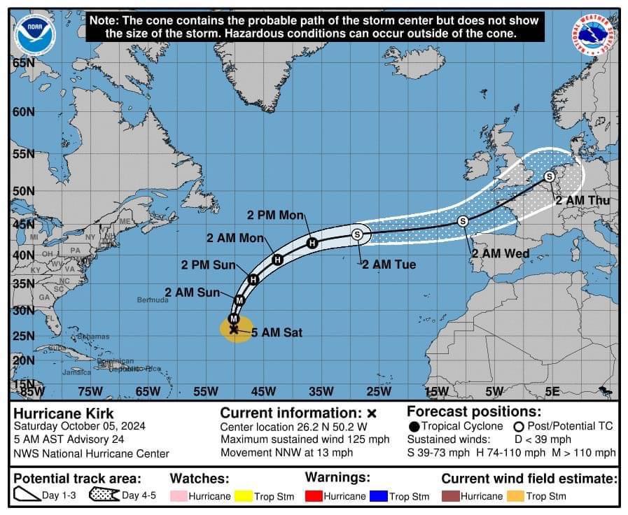 Une tempête à venir la semaine prochaine ?