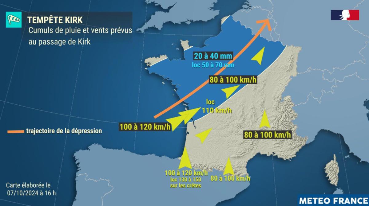 Finalement pas ou peu d'impact de l'ouragan Kirk sur notre région