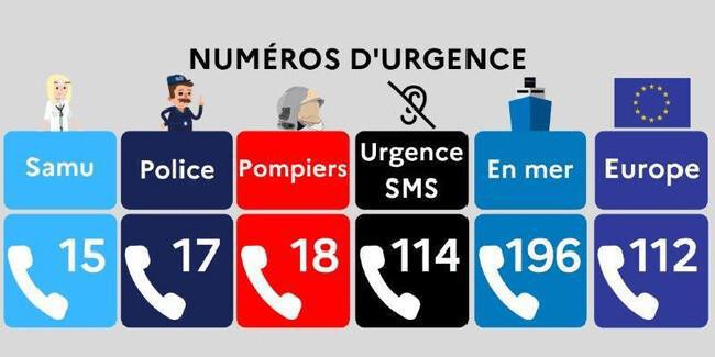 Numéros d'urgence : le pense bête pour ne pas les oublier ! Numéros d'urgence : le pense bête pour ne pas les oublier !