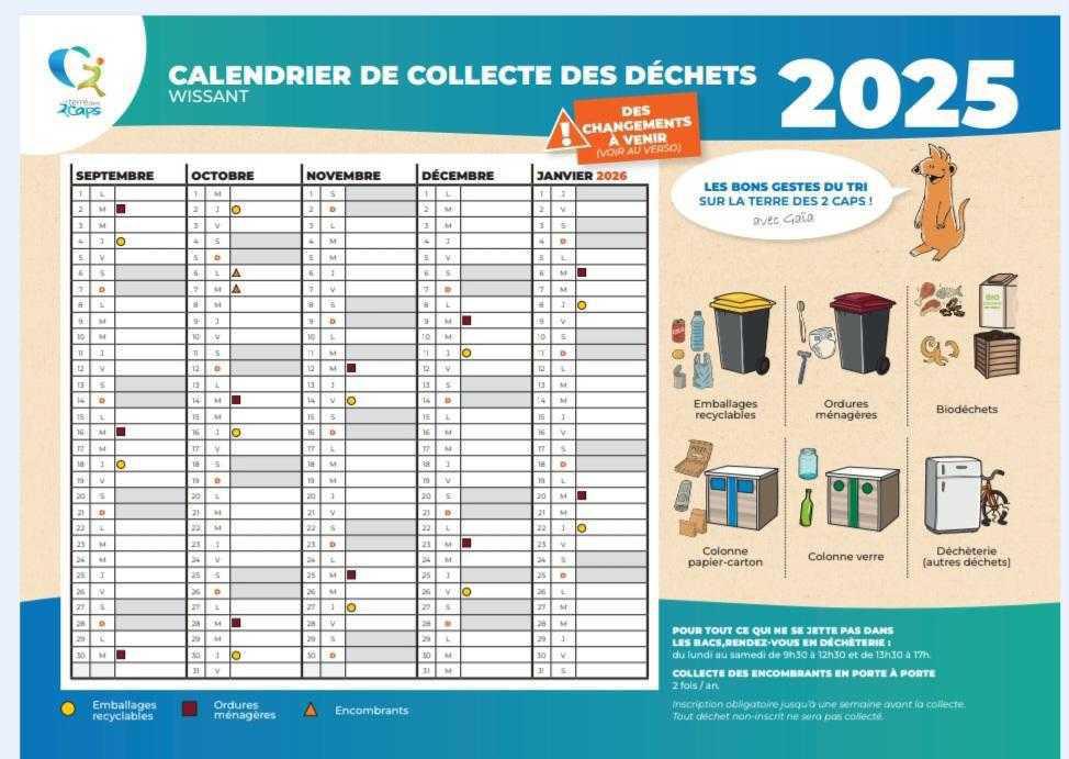 Le tri de nos déchets ménagers : changement d’organisation Le tri de nos déchets ménagers : changement d’organisation