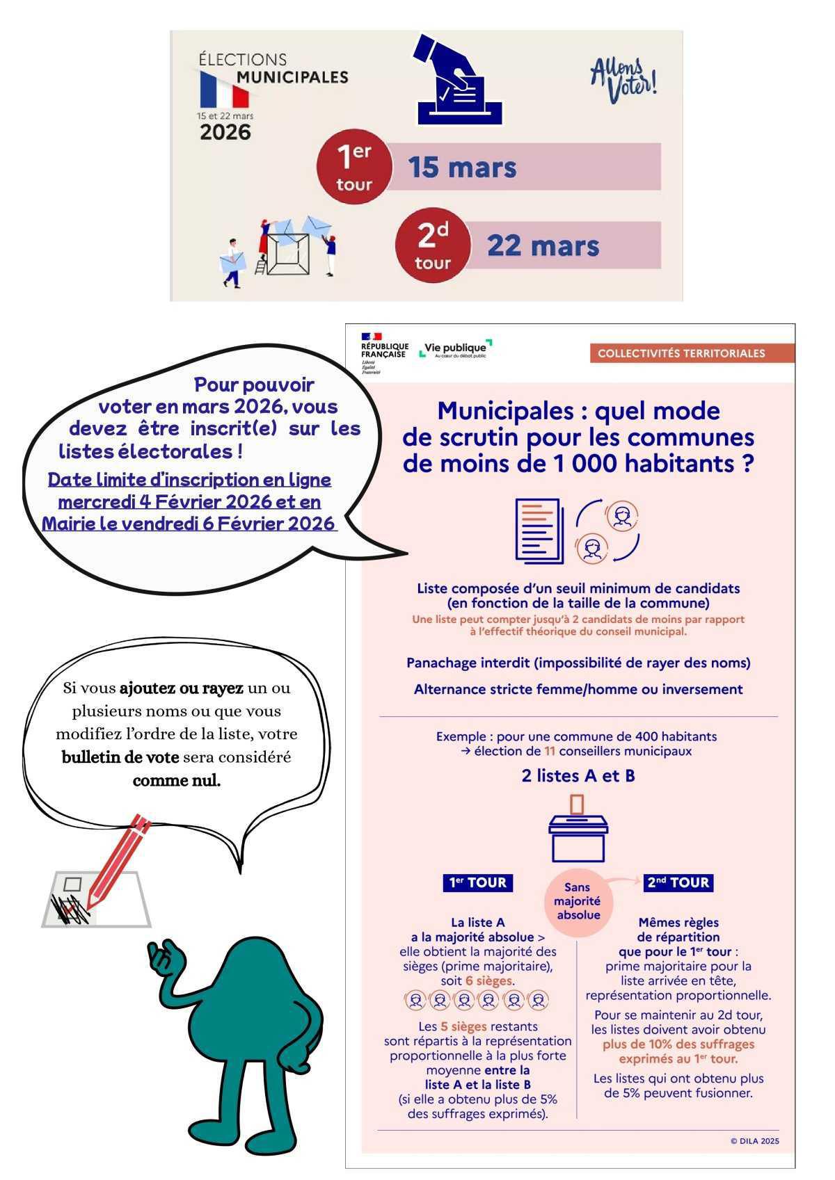 Le Lien Wissantais de Février 2026 est en ligne