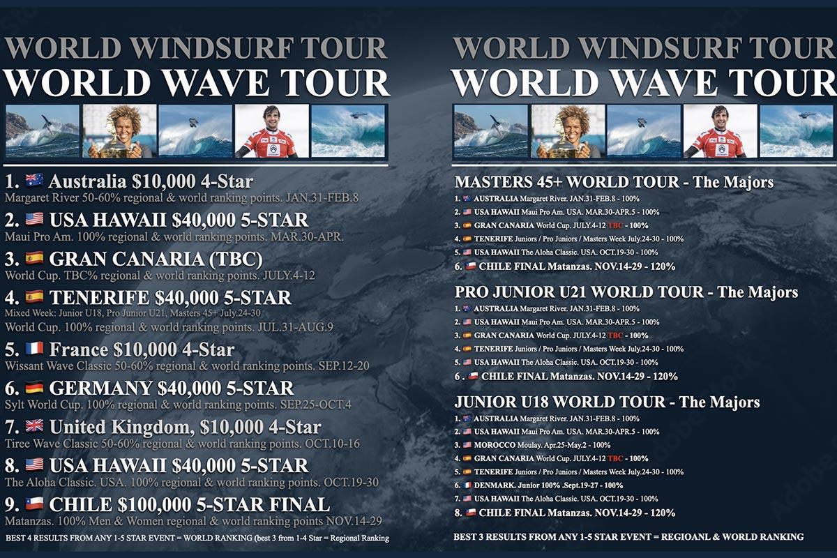 Deux nouvelles épreuves 4 étoiles en Europe Deux nouvelles épreuves 4 étoiles en Europe