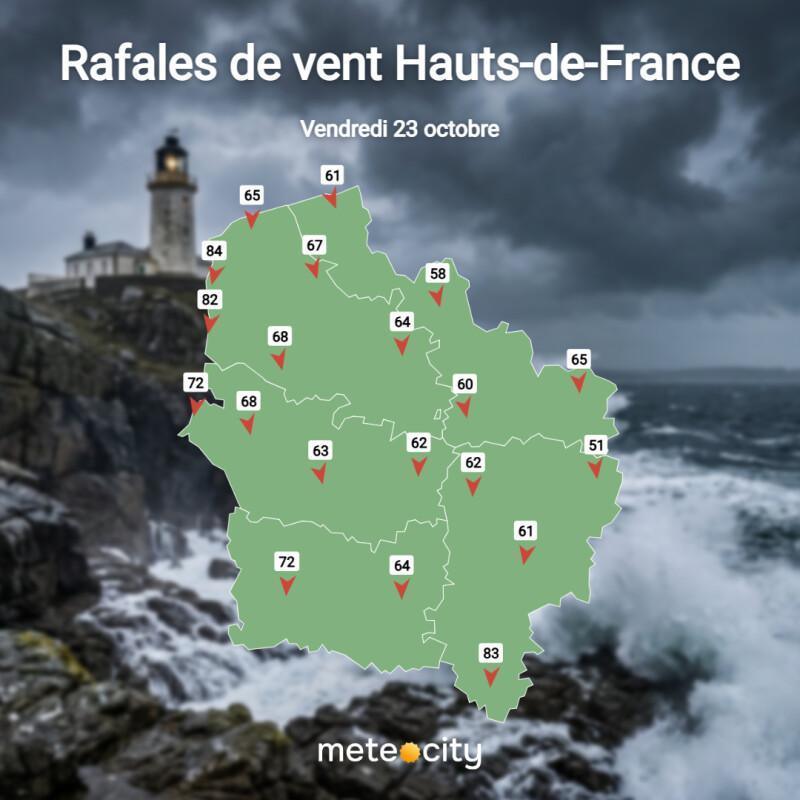 Tempête en approche dans les Hauts-de-France pour ce vendredi, à quoi vous attendre ?