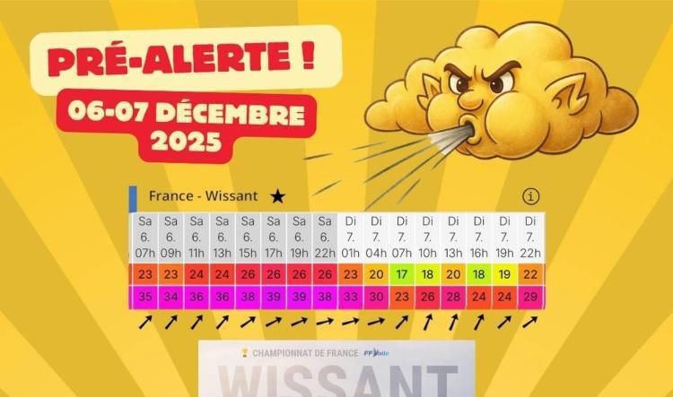 Pré-alerte – Wissant Wave Classic 2025