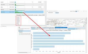 Bien préparer ses données avec Data Engineering d'ArcGIS Pro