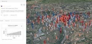Créer un modèle ArcGIS Urban et intégrer ses données pour concevoir plans et projets Créer un modèle ArcGIS Urban et intégrer ses données pour concevoir plans et projets