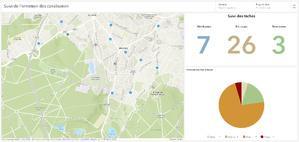 Configurer un workflow de Tâches dans Field Maps Configurer un workflow de Tâches dans Field Maps