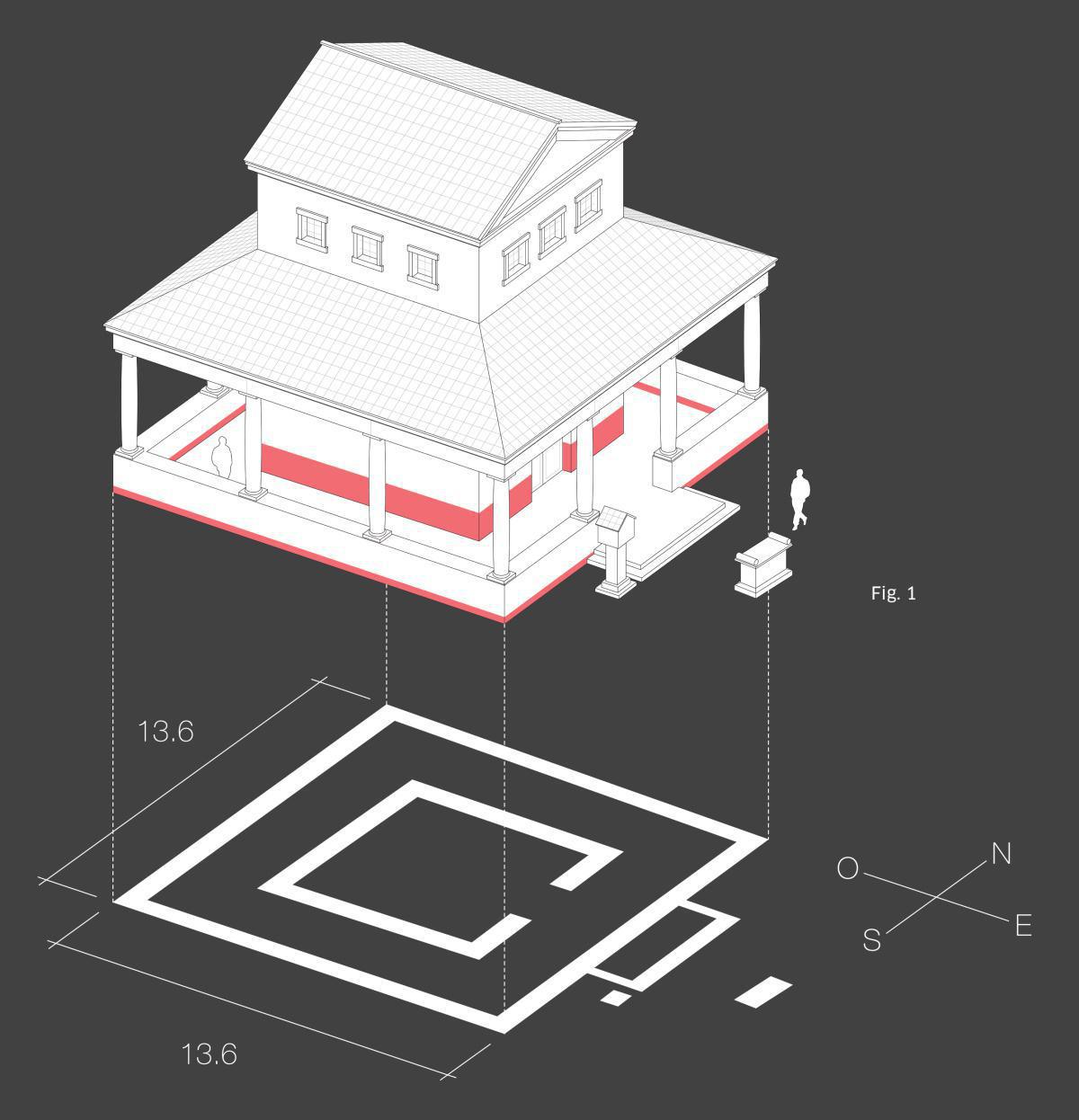 Le temple gallo-romain Le temple gallo-romain